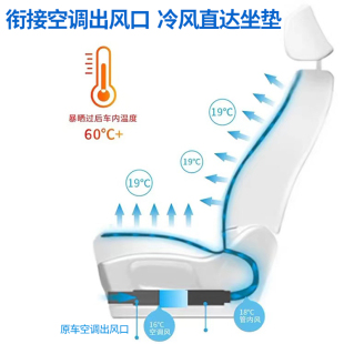 汽车冷风坐垫夏天透气凉垫通风座椅靠背通用空调制冷吹风冰丝座垫