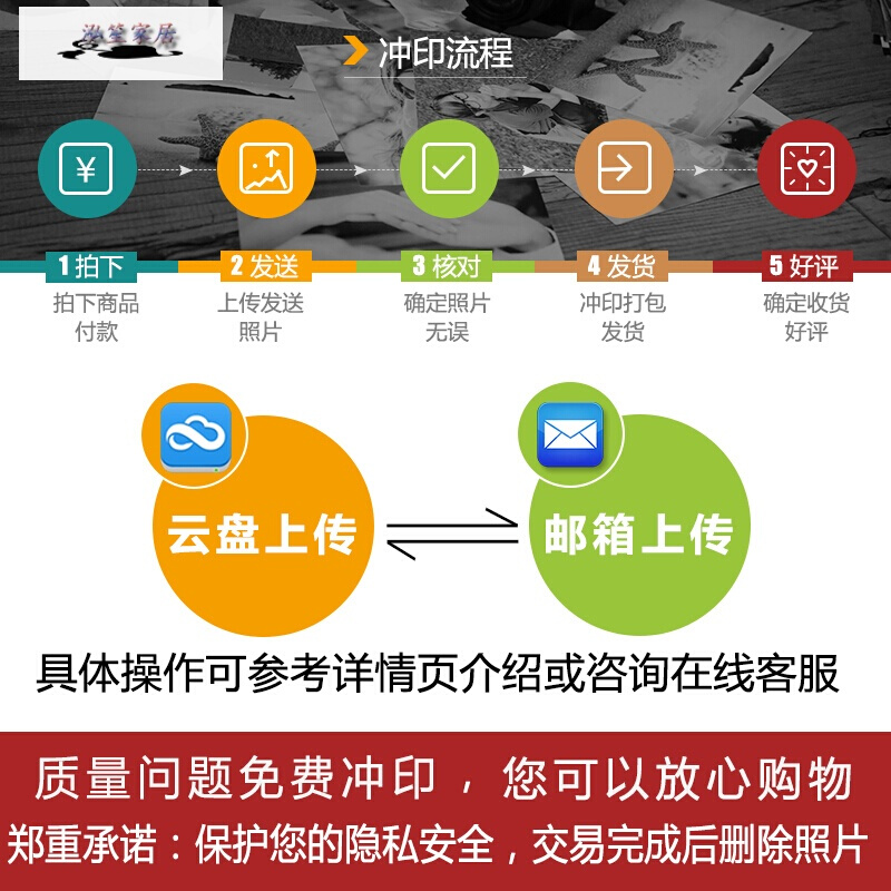 洗照片 4寸356寸照片冲印手机照片冲洗相片5晒照片打印柯达印刷 6在类目 个性定制/设计服务/DIY, 照片冲印中 - 来自Buy2taobao.com提供专业的淘宝代购服务
