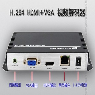 麦恩网络高清解码器 H.264酒店IPTV解码器NVR局域网HMDIVGA输出解