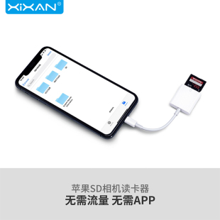 芯鲜手机读卡器SD卡相机卡转换器适用iphone13PROMAX苹果12/11外接内存卡iPad平板直传typec口导入导出存储卡