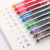 白雪直液式走珠笔可换墨囊0.5针管型彩色手账笔学生，小清新中性笔
