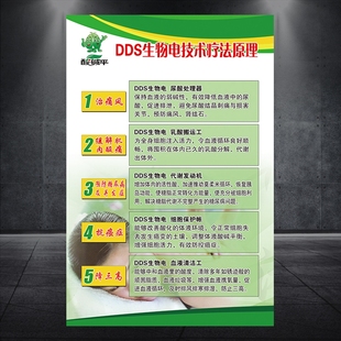 酸碱平生物电DDS原理与作用经络养生保健挂图海报宣传广告定制907