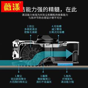 扫地机手推式扫把家用扫地笤帚扫头发刮水拖地一体机器人簸箕套装