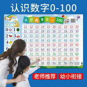 儿童01到100数字，挂图墙贴学习神器幼儿园宝宝，学认识数百数表