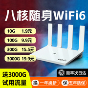 随身wifi移动wi-fi6无线路由器免插卡，三网切换通用4g纯流量，上网卡便携式宽带网络家用笔记本电脑车载热点
