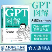 出版社gpt图解大模型是怎样构建的chatgpt大模型时代nlp计算机机器，学习深度学习自然语言处理ai人工智能书籍