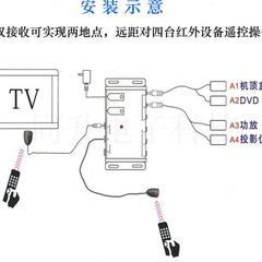 红外延长接收器 红外信号转发器 红外转发器 红外线延长线 双接器