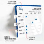 工作人员去向牌办公室标识牌员工岗位牌公司部门亚克力科室牌外出