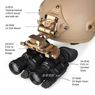 PV-S14金属支架运动户外夜视仪并联铝合金支架安装基座战术盔配件