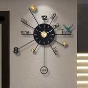 现代简约挂钟客厅时尚大气个性创意钟表极简挂墙艺术家用轻奢时钟