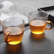 茶具加厚耐热高温玻璃，小茶杯品茗杯，带把小号玻璃水杯花茶杯咖啡杯