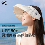 vvc空顶防晒帽子，贝壳帽女夏防紫外线遮阳帽，遮脸太阳帽沙滩户外