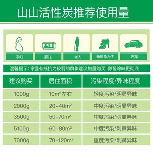 去甲醇吸甲醛家用q活性炭，包新房(包新房，)甲醛母婴急住衣柜木炭去异味