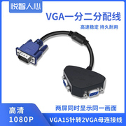 VGA电脑显示器分屏器一进二出1分2线分配器高清电脑线复制屏幕