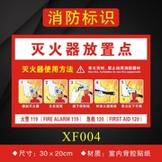 灭火器放置点灭火器的使用方法消防安全标识牌使用方法介绍贴消防标志贴纸定制XF004