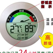室内温度计家用空气干湿大棚气温表专用高精度检测仪电子温湿度计