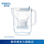 brita碧然德滤水壶净水器家用净水壶滤芯设计师系列，到手1壶1芯