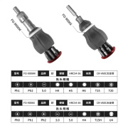 。福冈釰牌小胖棘轮螺丝，伸缩两用多功能，改锥双头省力迷你家