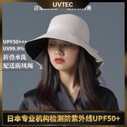 UVTEC防紫外线UV99.9%遮阳帽太阳帽沙滩帽大头围调节女帽子UPF50+