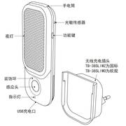 智能无线充电家用人体感应灯小夜灯楼梯过道，房间卧室婴儿喂奶壁灯