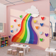 画室布置美术教室彩虹装饰培训机构文化墙幼儿园美工室墙面贴环创