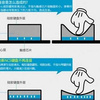 手卷电子钢琴88键黑白可以练习桌子纸板初学者转接线折叠式移动简