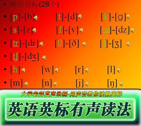 小草范文网 其他范文 优秀范文  正文 篇一:英语48个音标怎么读 2