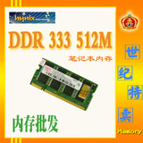�ʹ��������ִ� �ʼǱ��ڴ� DDR 333 512M(PC2700) ʵ���ֻ�

�Ż�1%����:0.0154