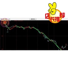 ［文华财经程序化模型］期货多品种1小时专用程序化模型