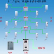 佛山奥宇星12户套装可刷卡二线制非可视楼宇对讲机门铃系统