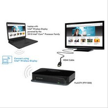 包邮美国网件 Netgear PTV1000 Push2TV WiDi适配器 高清也能无线