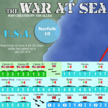 War At Sea 大西洋海战 联合舰队（新版DIY海战兵棋）有中文说明