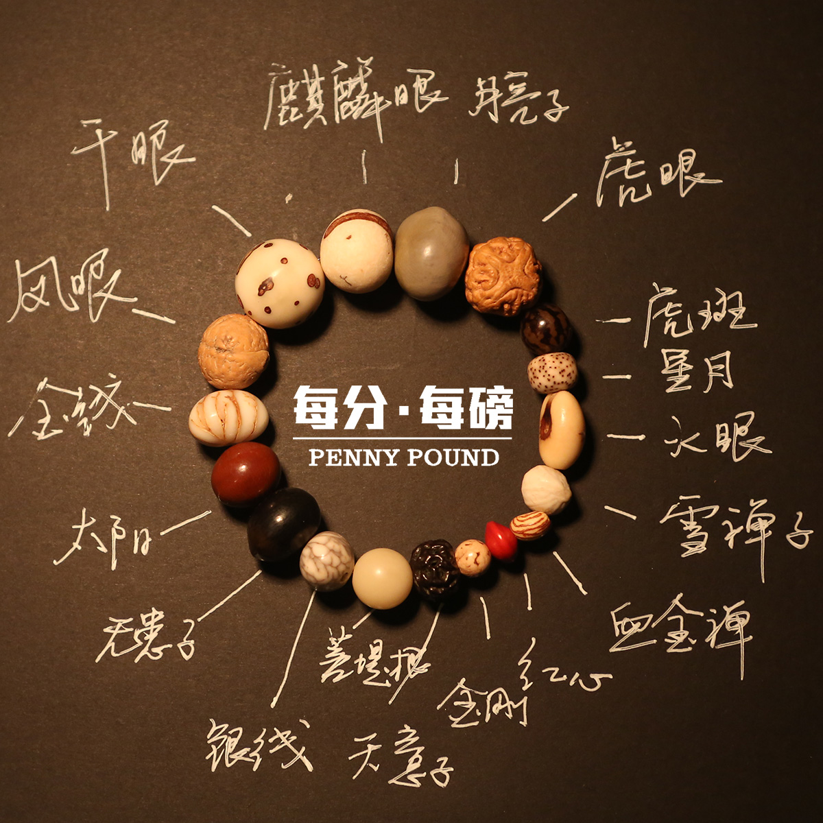 Original Boutique SHIBAZI Bodhi Beads Kirin eyes Bodhi root Water hyacinth Bodhi Bracelet braceletsin the Accessories/Fashion Jewelry, Bracelets category - from Buy2taobao.com to provide professional Taobao agent buy service