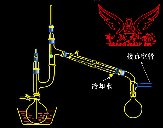 减压蒸馏装置 1000ml 24#蒸馏装置 玻璃实验仪器 实验器材 售配件