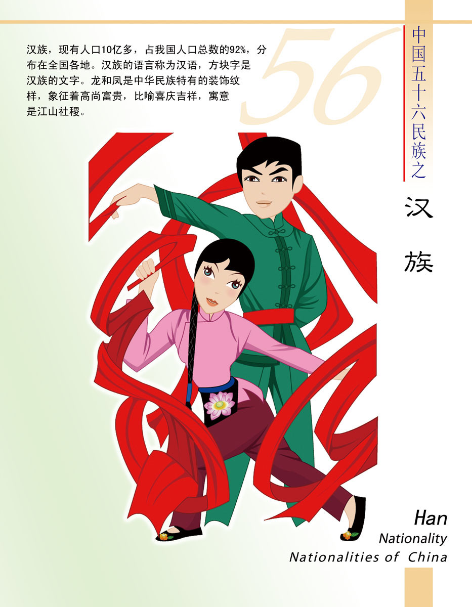 e30海报办公装饰电子元件56中国56个民族之汉族订做印制贴纸