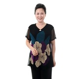 taobao english 14577261894