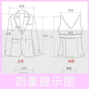 【<em>测量</em>提示图】服装类<em>尺寸测量示意图</em> 手稿测