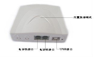 新产品超低价上市：2次开发产品IP1：录音 弹屏 软拨号 传真