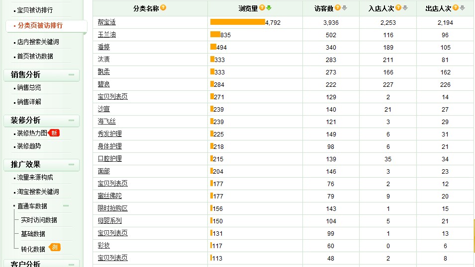 培训课程有哪些类型_如何设计培训课程