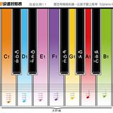 taobao english 15141115083