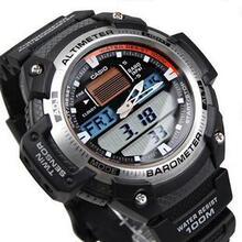 �����˽��������ŷ SPORTSϵ�е����б�SGW-400H-1B ��Ʒ