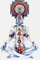 �����������ӿھ� ���� Kundalini   Chakra Dhyana ��������