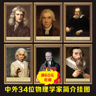 名人简介海报 科学家物理学家简介挂图挂画 校