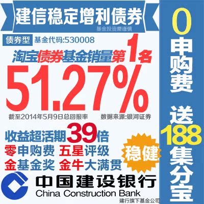 建信稳定增利金牛债券基金 淘宝理财产品 申购