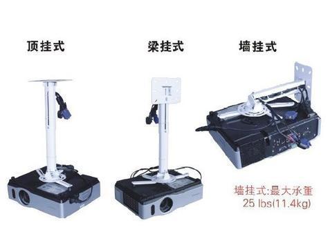 NB T817可伸缩投影仪挂架 投影仪支架 可调投影机吊架伸缩白色在类目 办公设备/耗材/相关服务, 投影机配件, 投影机吊架中 - 来自Buy2taobao.com提供专业的淘宝代购服务