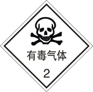 有毒气体|危险品标志牌|安全标志牌|警告安全标识|标示牌
