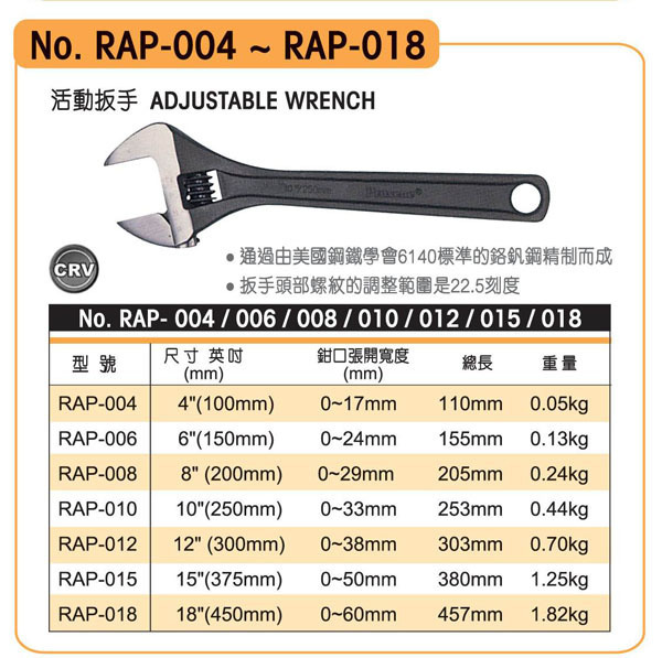RUBICON 日本羅賓漢活動扳手 RAP-010 250mm在類目 五金/工具, 手動工具, 扳手, 其他扳手中 - 來自Buy2taobao.com提供專業的淘寶代購服務