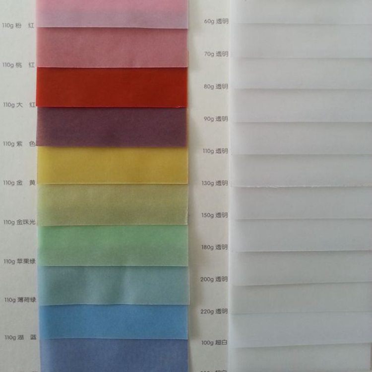 Recommendation Color vitriol paper/Tracing paper/Copy paper/Engineering drawing paper/Fully open and separablein the Office Equipment/Consumables/Related Services , Office paper , Jam category - from Buy2taobao.com to provide professional Taobao agent buy service