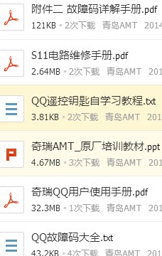 奇瑞QQ 速选器维修资料 电路图 青岛AMT配件店 赠品专拍赛欧名爵在类目 汽车/用品/配件/改装, 汽车美容/保养/维修, 汽车维修/工具, 其它汽车维修/工具中 - 来自Buy2taobao.com提供专业的淘宝代购服务