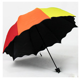 创意折叠太阳伞